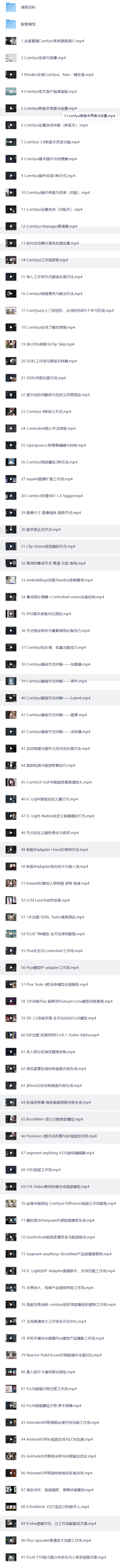 保姆级教程！2026年ComfyUI系统入门，整理完整视频教程免费分享